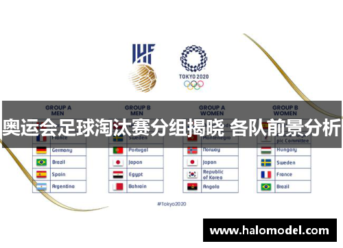 奥运会足球淘汰赛分组揭晓 各队前景分析